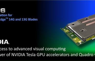 Amulet Hotkey Delivers Unique Virtual GPU for Dell EMC PowerEdge servers