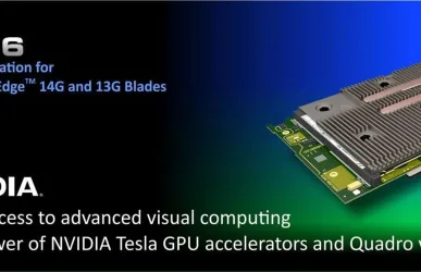 Amulet Hotkey Delivers Unique Virtual GPU for Dell EMC PowerEdge servers